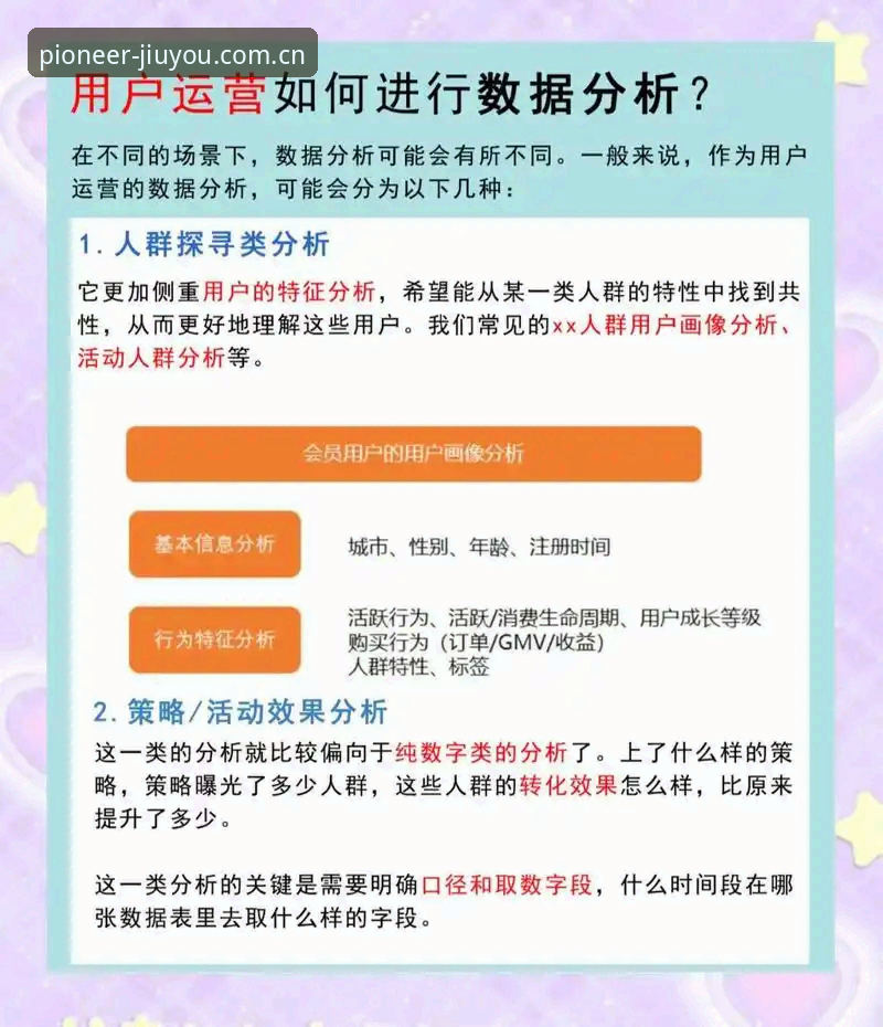九游CN行业数据常见问题 九游CN行业数据常见问题解决指南:从入门到精通的完整使用经验