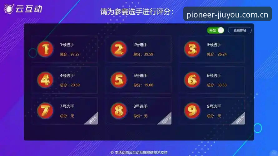 JIUYOU九游CN入口切换逻辑深度评测：从赛事直播到行业数据的双屏体验